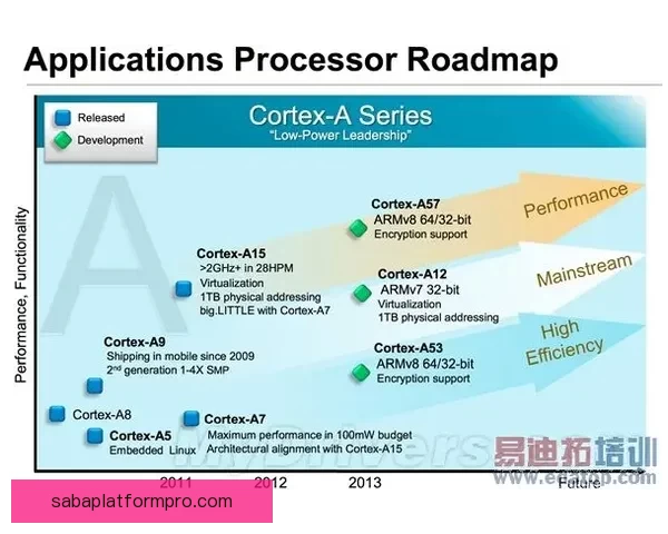 沙巴体育APP全面升级带来全新赛事体验与精彩互动玩法指南