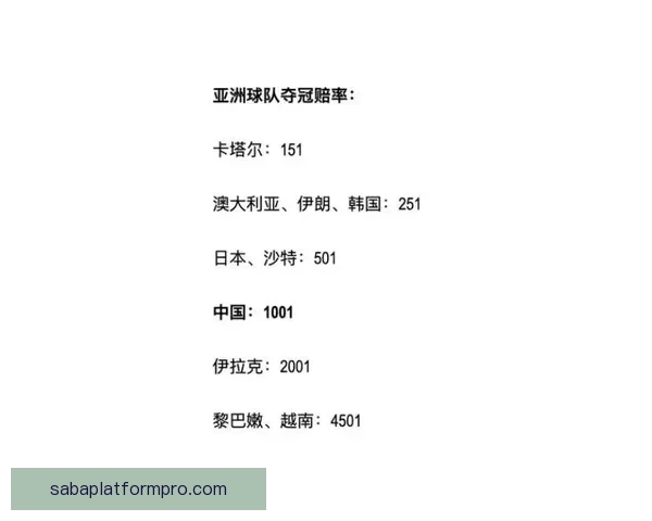 世界杯足球竞猜入口全攻略实时赔率分析技巧与赛程预测指南
