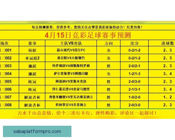 精准足球赛事分析与高胜率竞彩推荐策略指南