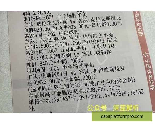世界杯竞猜赛事深度分析与策略推荐助您精准预测比赛结果