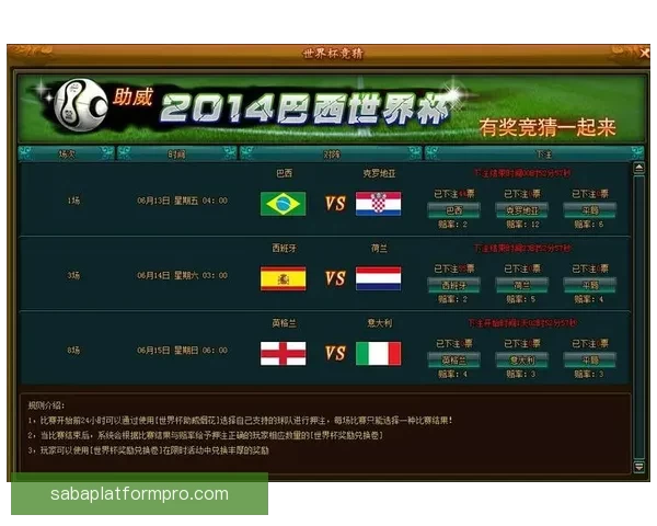 世界杯赛前深度解析与精准竞猜策略全指南